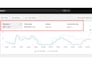 setup shopify facebook ads, meta ads, fb marketing, fb advertising, ig ads